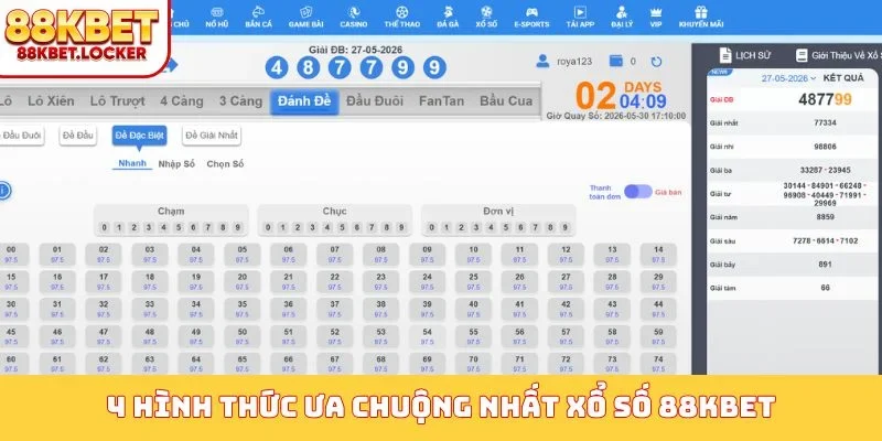 4 hình thức ưa chuộng nhất xổ số 88KBET